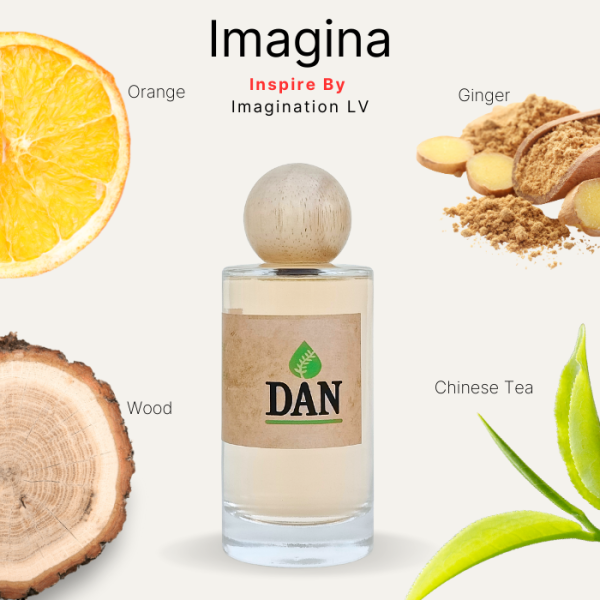 Imagina